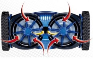 Sens de rotation des turbines et brosses du Zodiac MX8