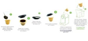 Mode d'emploi de l'Eco-capsule Nespresso Nouvelle génération