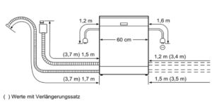Dimension du Bosch SMS68MW05E