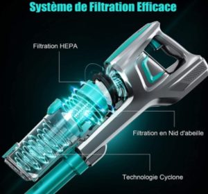 Système de filtration de l'Honiture H10