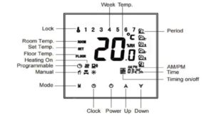 Identification du Thermostat pour le chauffage – Qiumi