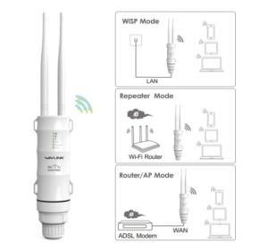 Point d’accès Wifi extérieur 2 antennes Wavlink AC600 n3