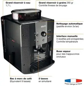 Identification des pièces de la Machine à café à grain Krups Essential noire