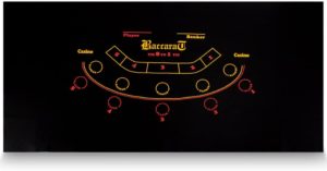 Table du jeu Baccarat